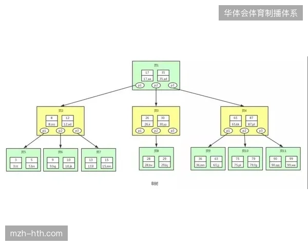 大型赛会入场数据滞后掩盖了精准营销系统的底层结构性缺陷 大型赛会入场数据滞后掩盖了精准营销系统的底层结构性缺陷